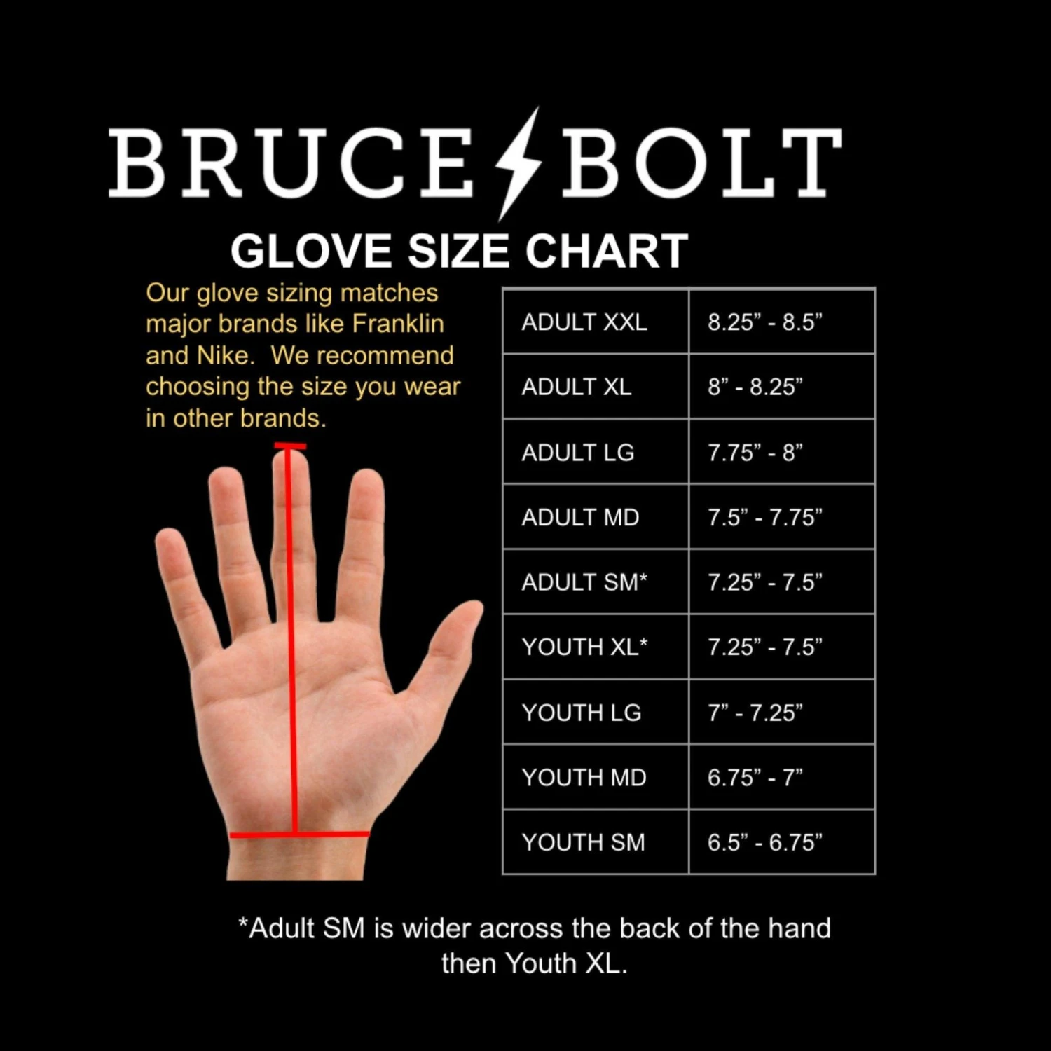 Bruce Bolt PREMIUM PRO Short Cuff Batting Gloves: Black - Image 4